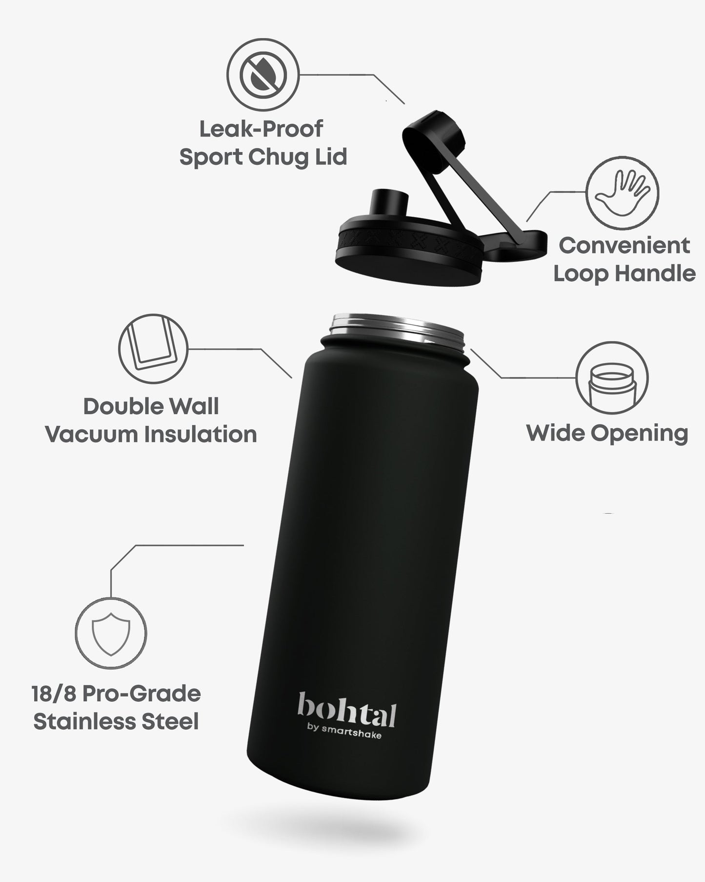 bohtal-insulated-sports-bottle-black-x0 Bohtal_Insulated_Sports_Bottle_Black_7350057188651_info_copy.jpg