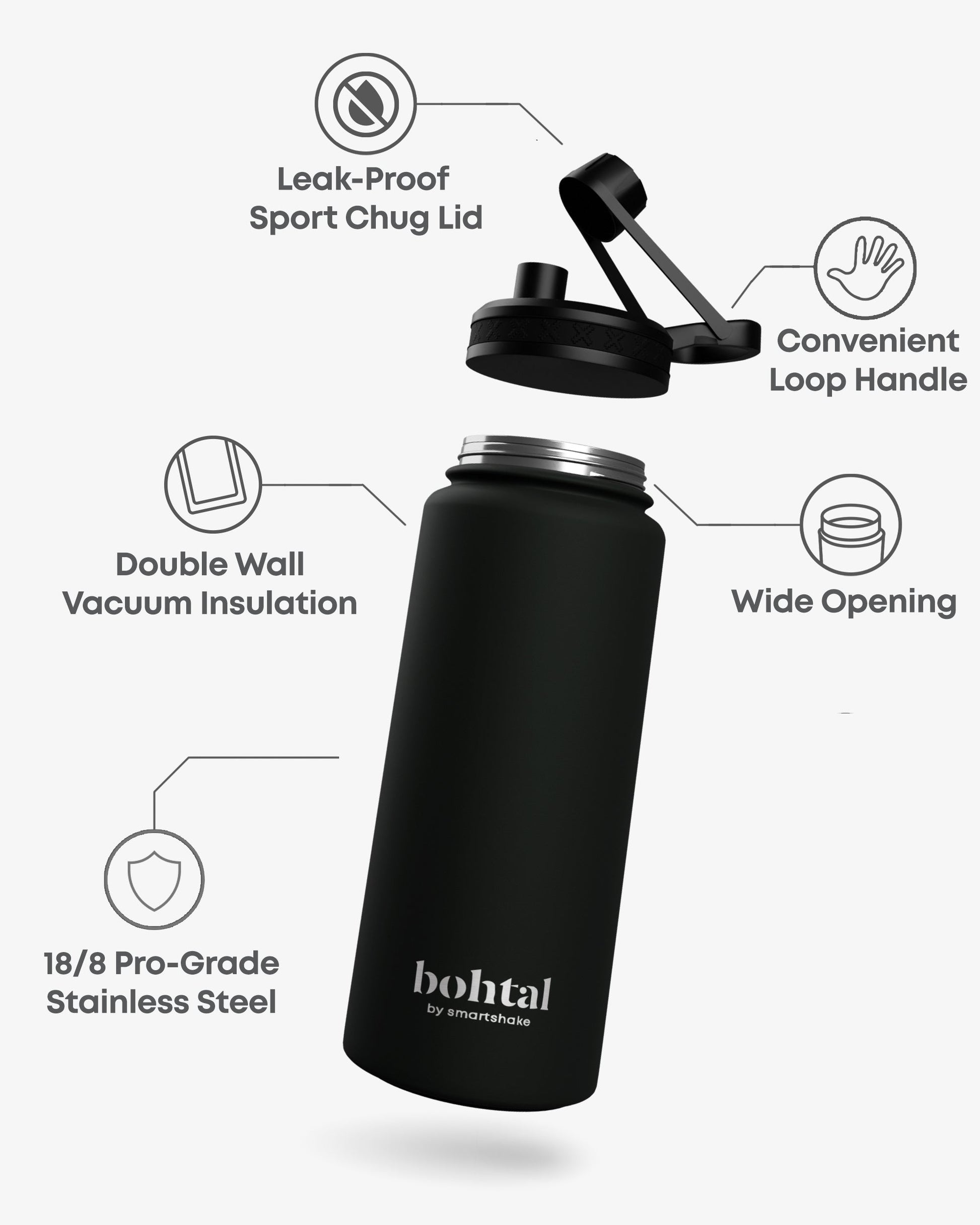 bohtal-insulated-sports-bottle-black-x0 Bohtal_Insulated_Sports_Bottle_Black_7350057188651_info_copy.jpg