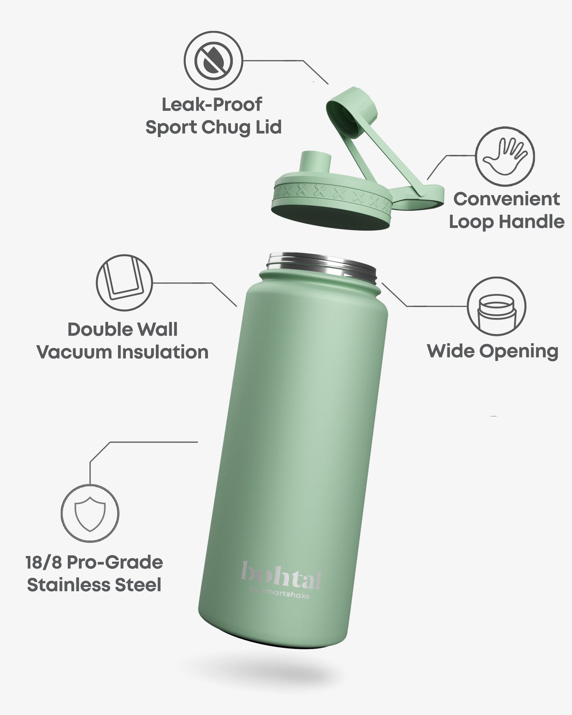 bohtal-insulated-sports-bottle-green-n7 Bohtal_Insulated_Sports_Bottle_Green_7350057188675_info.jpg