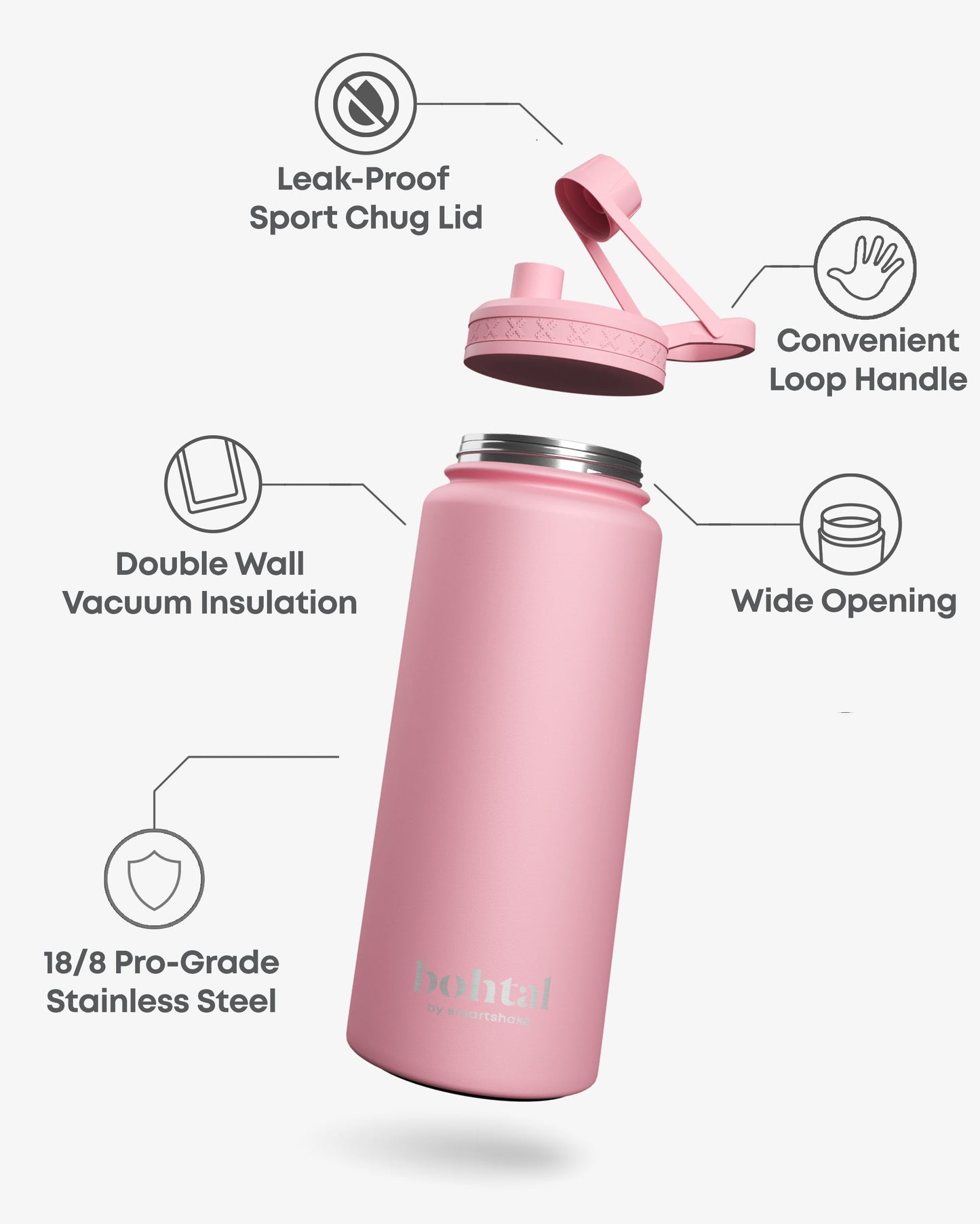 bohtal-insulated-sports-bottle-pink-k5 Bohtal_Insulated_Sports_Bottle_Pink_7350057188668_info.jpg