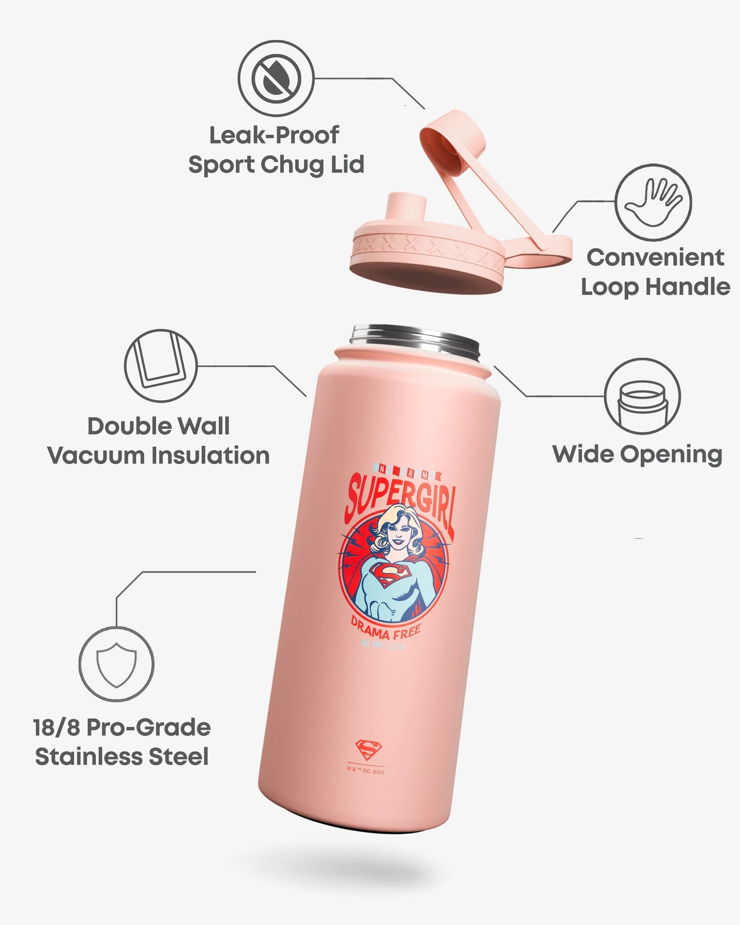 bohtal-insulated-sports-bottle-supergirl-no-drama-b3 Bohtal_Insulated_Sports_Bottle_Supergirl_No_Drama_7350057189917_info.jpg