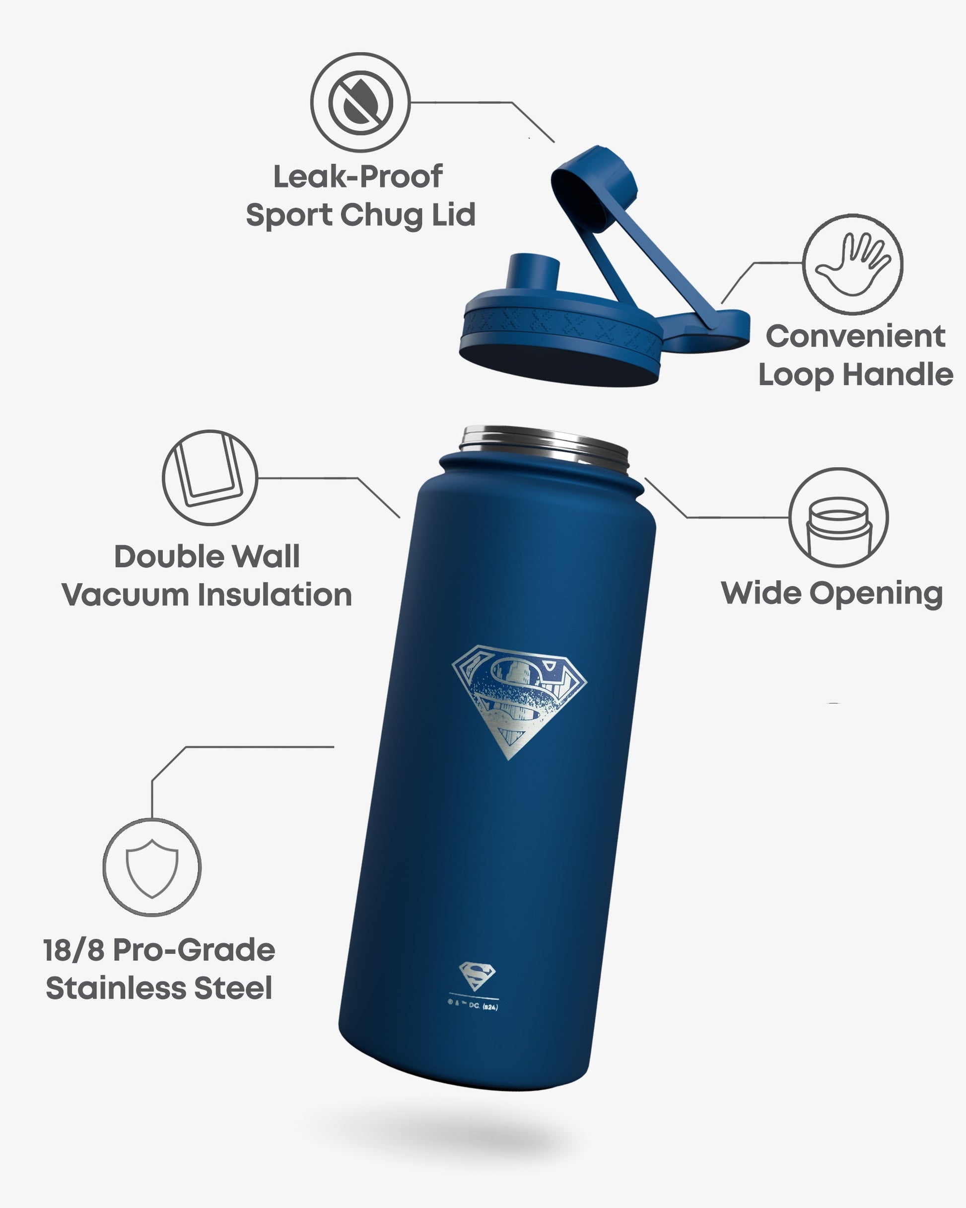 bohtal-insulated-sports-bottle-superman-logo-p6 Bohtal_Insulated_Sports_Bottle_Superman_Logo_7350057189900_info.jpg